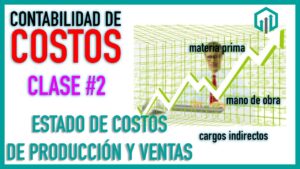 estado de costos de produccion y ventas
