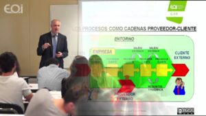 procesos industriales
